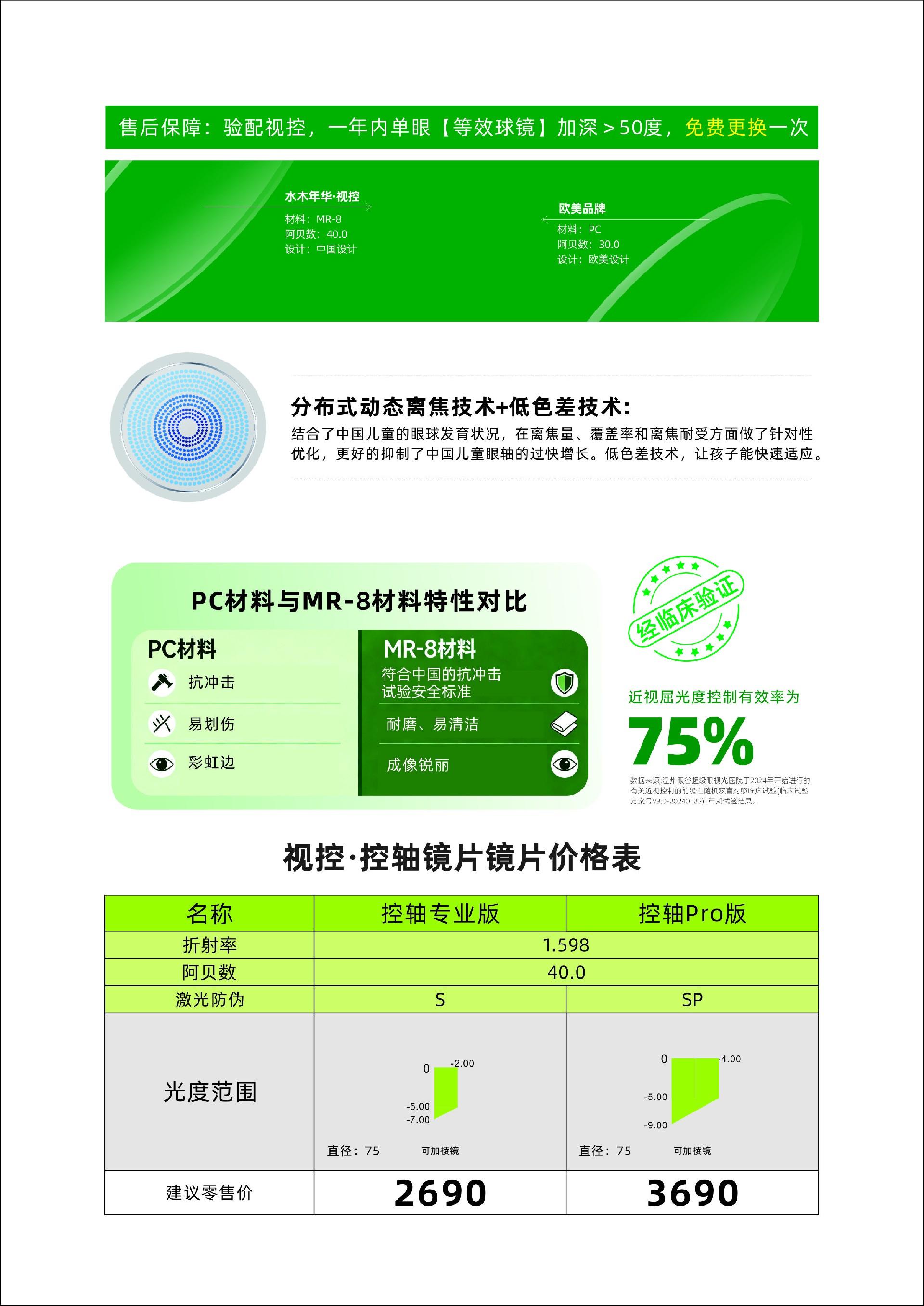 水木年华台卡最终版价格部分2.jpg