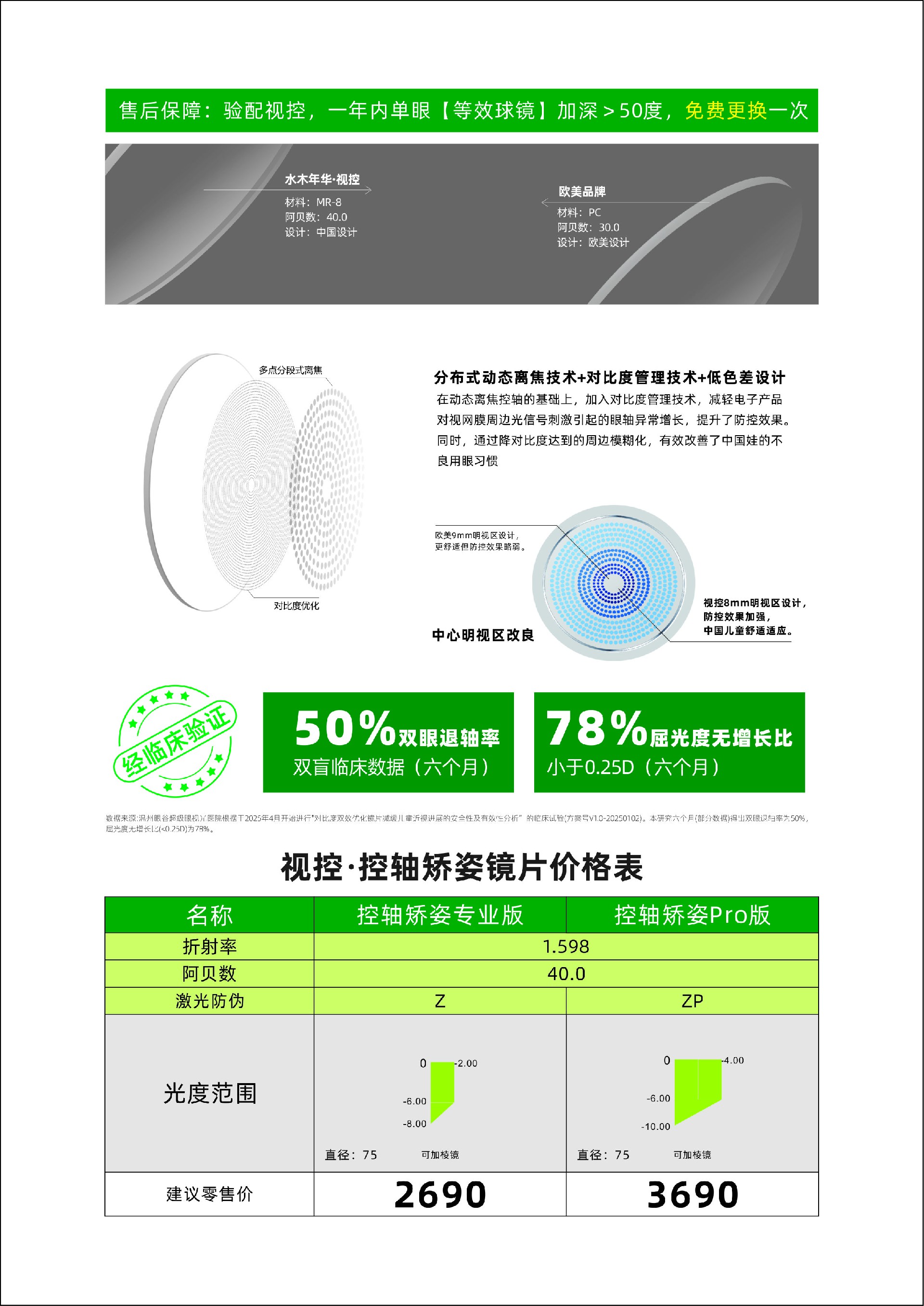 水木年华台卡最终版价格部分3.jpg
